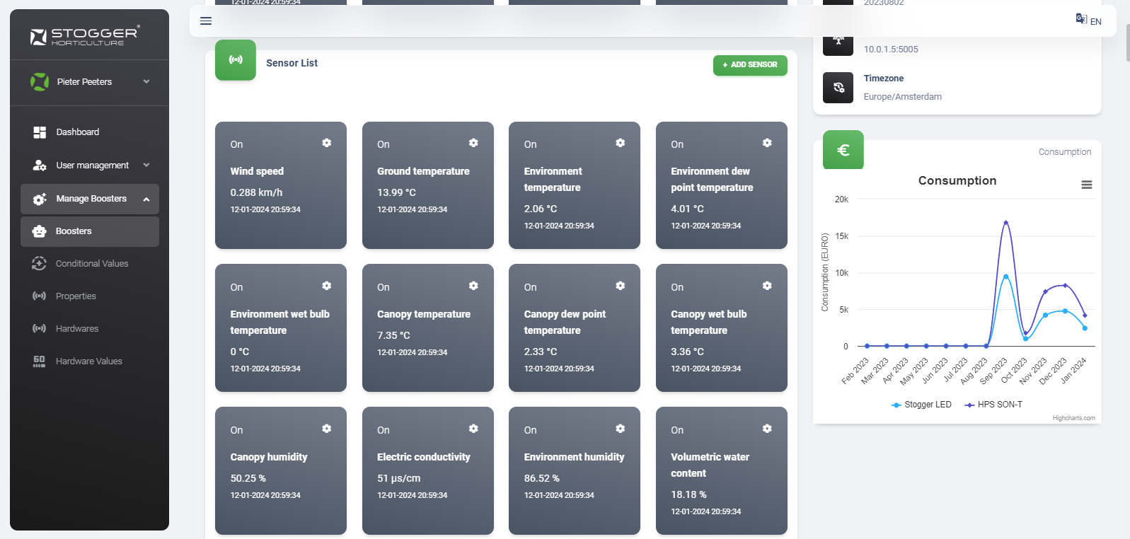 Mobile turf lighting dashboard 4